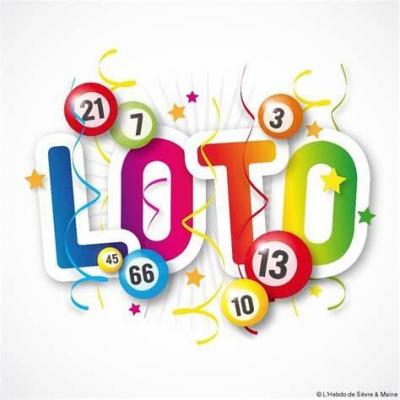 loto